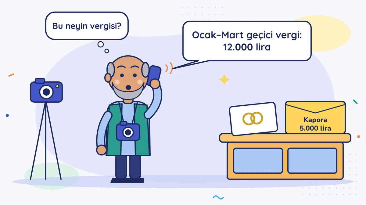Fotoğrafçı Hasan Abi telefonda şaşkın; müşavir "Ocak–Mart geçici vergi: 12.000 lira" diyor, Hasan Abi "Bu neyin vergisi?" diye düşünüyor; masada 5.000 liralık kapora zarfı