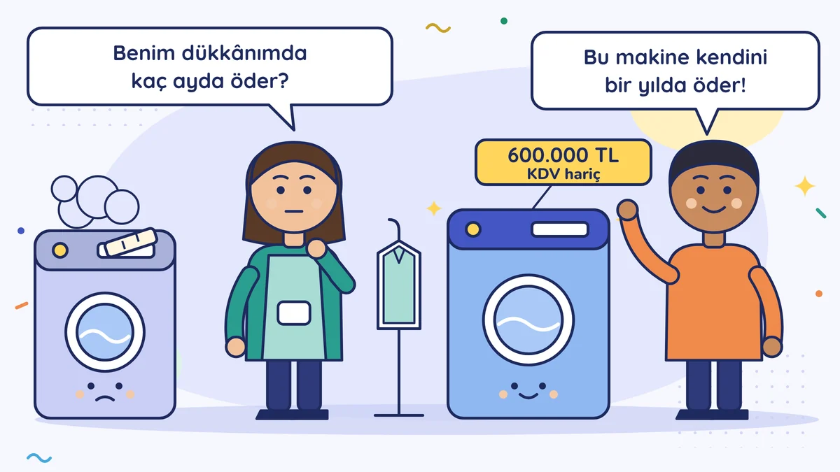 Kuru temizlemeci Ayşe Hanım "Benim dükkânımda kaç ayda öder?" diye soruyor; bayi KDV hariç 600.000 TL'lik yeni makine için "Bu makine kendini bir yılda öder!" diyor