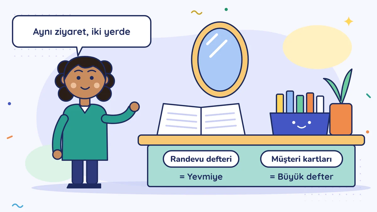 Kuaför Necla Hanım tezgâhı gösteriyor: açık randevu defteri yevmiyeye, müşteri kartları kutusu büyük deftere benziyor; aynı ziyaret iki yerde yazılı
