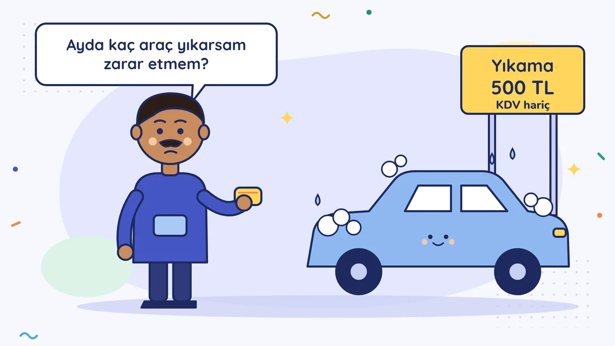 Oto yıkamacı Kemal Bey elinde süngerle köpüklü arabanın yanında "Ayda kaç araç yıkarsam zarar etmem?" diye soruyor; tabelada Yıkama 500 TL, KDV hariç