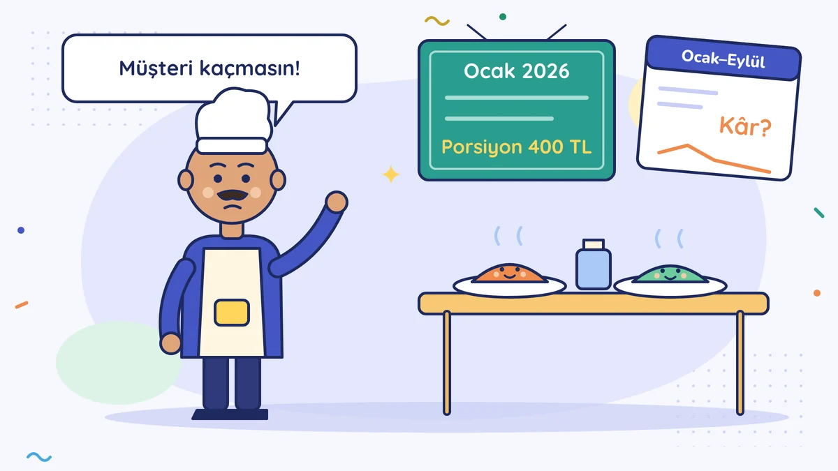 Lokantacı Hüseyin Bey "Müşteri kaçmasın!" diyor; duvardaki Ocak 2026 menüsünde Porsiyon 400 TL, yanında müşavirin Ocak–Eylül tablosunda düşen çizgi ve "Kâr?" sorusu