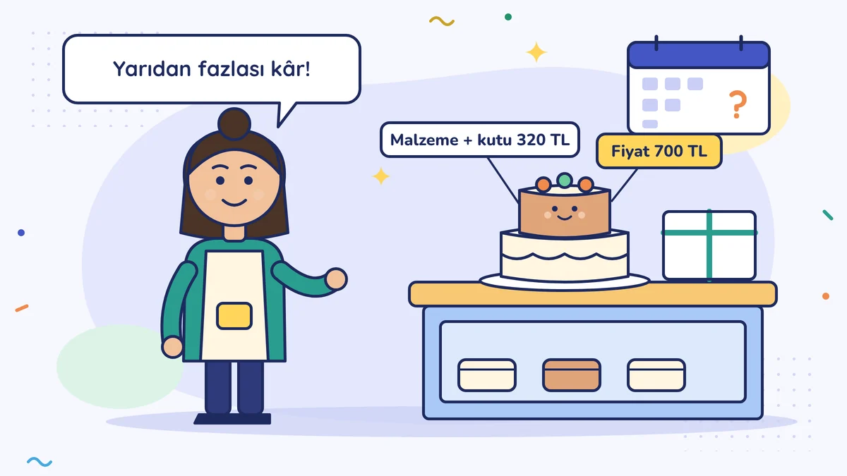 Pastaneci Ayşe Hanım tezgâhtaki pastayı gösterip "Yarıdan fazlası kâr!" diyor; pastanın etiketleri Malzeme + kutu 320 TL ve Fiyat 700 TL, duvardaki takvimde soru işareti