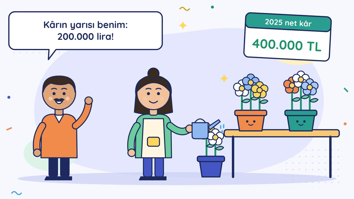 Çiçekçi Cengiz Bey "Kârın yarısı benim: 200.000 lira!" diyor; kardeşi Ayten Hanım çiçekleri suluyor, duvardaki tabloda 2025 net kâr 400.000 TL